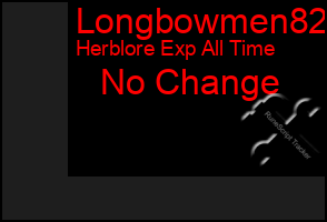 Total Graph of Longbowmen82