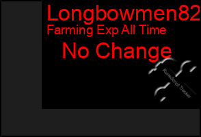 Total Graph of Longbowmen82