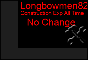 Total Graph of Longbowmen82