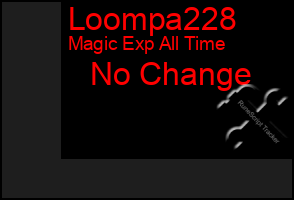 Total Graph of Loompa228