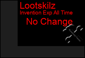 Total Graph of Lootskilz