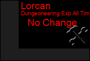 Total Graph of Lorcan