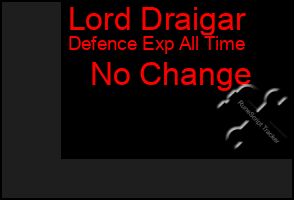 Total Graph of Lord Draigar