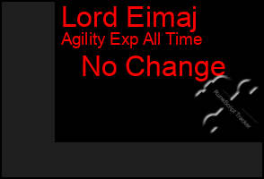 Total Graph of Lord Eimaj