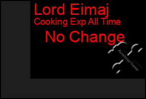 Total Graph of Lord Eimaj