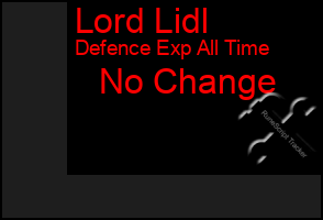 Total Graph of Lord Lidl