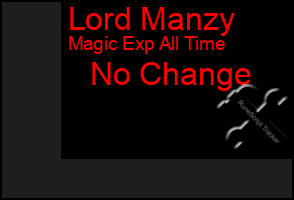 Total Graph of Lord Manzy