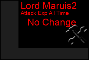 Total Graph of Lord Maruis2