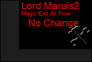 Total Graph of Lord Maruis2