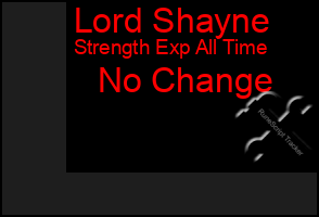 Total Graph of Lord Shayne