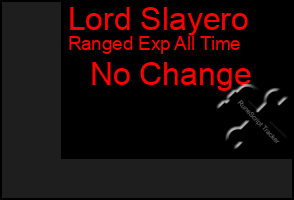 Total Graph of Lord Slayero