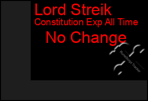 Total Graph of Lord Streik