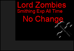 Total Graph of Lord Zombies