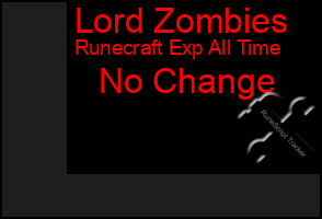 Total Graph of Lord Zombies