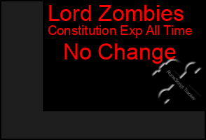 Total Graph of Lord Zombies