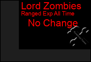 Total Graph of Lord Zombies