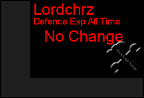 Total Graph of Lordchrz