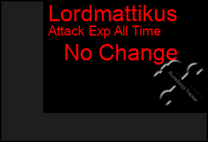 Total Graph of Lordmattikus