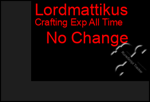 Total Graph of Lordmattikus