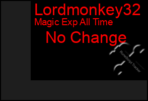 Total Graph of Lordmonkey32