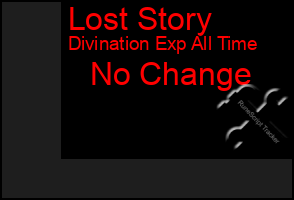 Total Graph of Lost Story