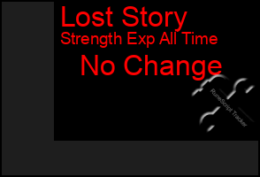 Total Graph of Lost Story