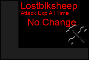 Total Graph of Lostblksheep