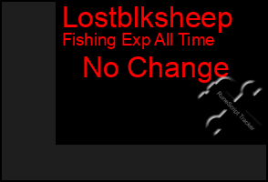 Total Graph of Lostblksheep
