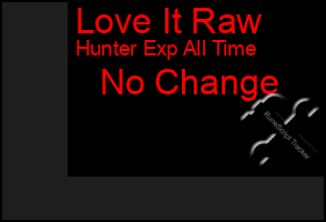 Total Graph of Love It Raw