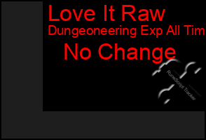 Total Graph of Love It Raw