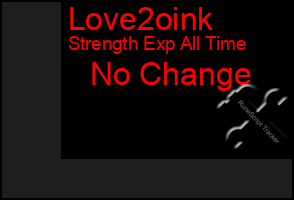 Total Graph of Love2oink