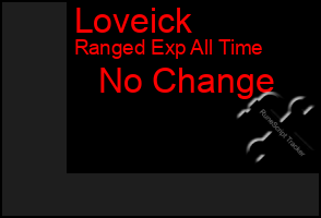 Total Graph of Loveick