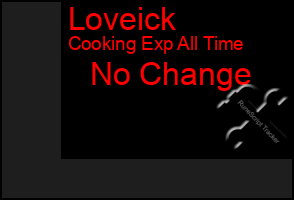 Total Graph of Loveick