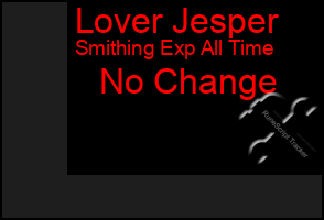 Total Graph of Lover Jesper