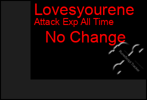 Total Graph of Lovesyourene