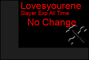 Total Graph of Lovesyourene