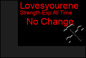 Total Graph of Lovesyourene