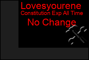 Total Graph of Lovesyourene