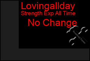 Total Graph of Lovingallday