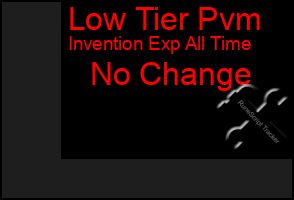 Total Graph of Low Tier Pvm