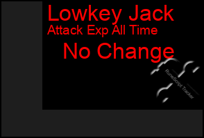 Total Graph of Lowkey Jack