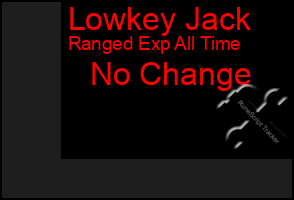 Total Graph of Lowkey Jack