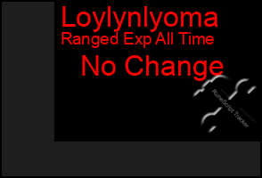 Total Graph of Loylynlyoma