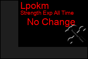 Total Graph of Lpokm