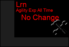 Total Graph of Lrn