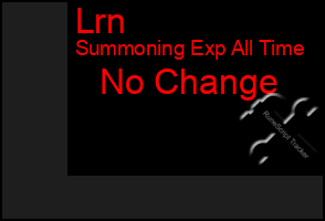 Total Graph of Lrn