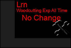 Total Graph of Lrn
