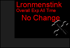 Total Graph of Lronmenstink