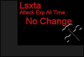 Total Graph of Lsxta