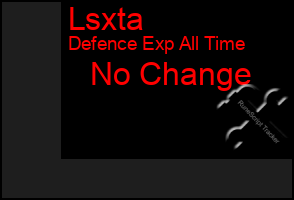 Total Graph of Lsxta